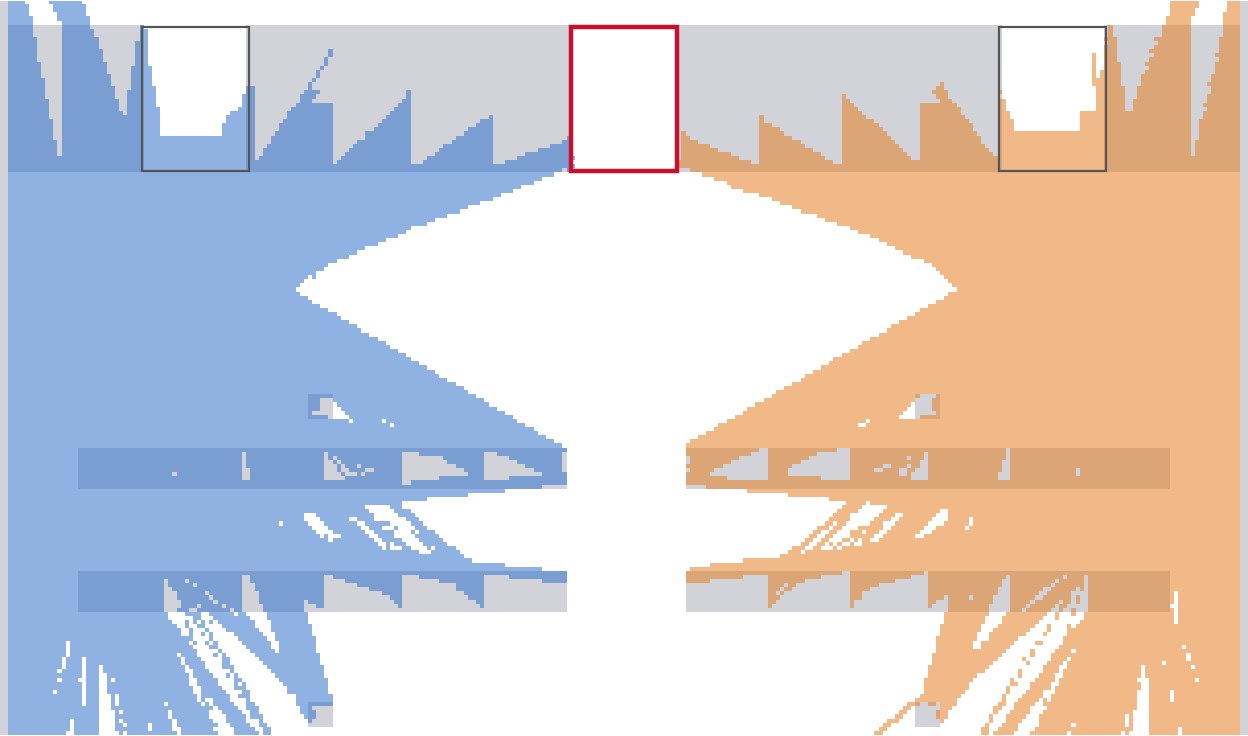 The carrier's knowledge map after both exchanges, coloured by the robot that observed each cell