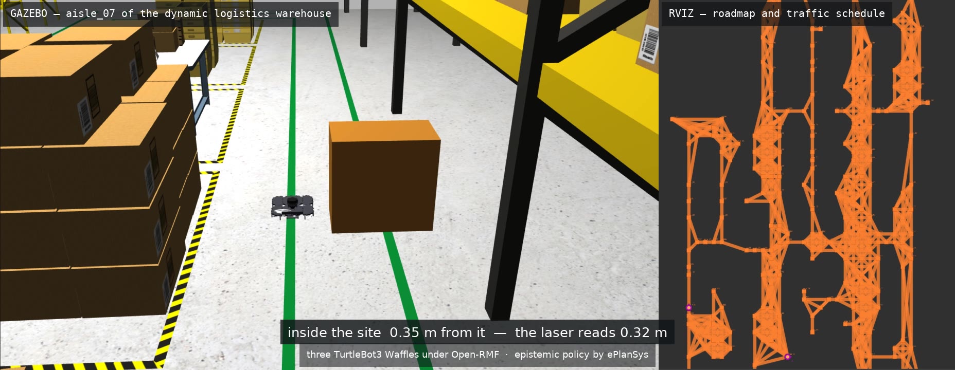 A TurtleBot3 Waffle beside the pallet it has just scanned in aisle_07, with the warehouse roadmap alongside