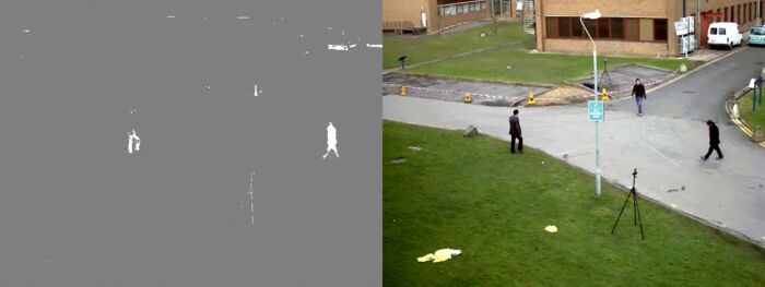 Side by side frames of a video showing the original scene, the extracted foreground mask, and the estimated background