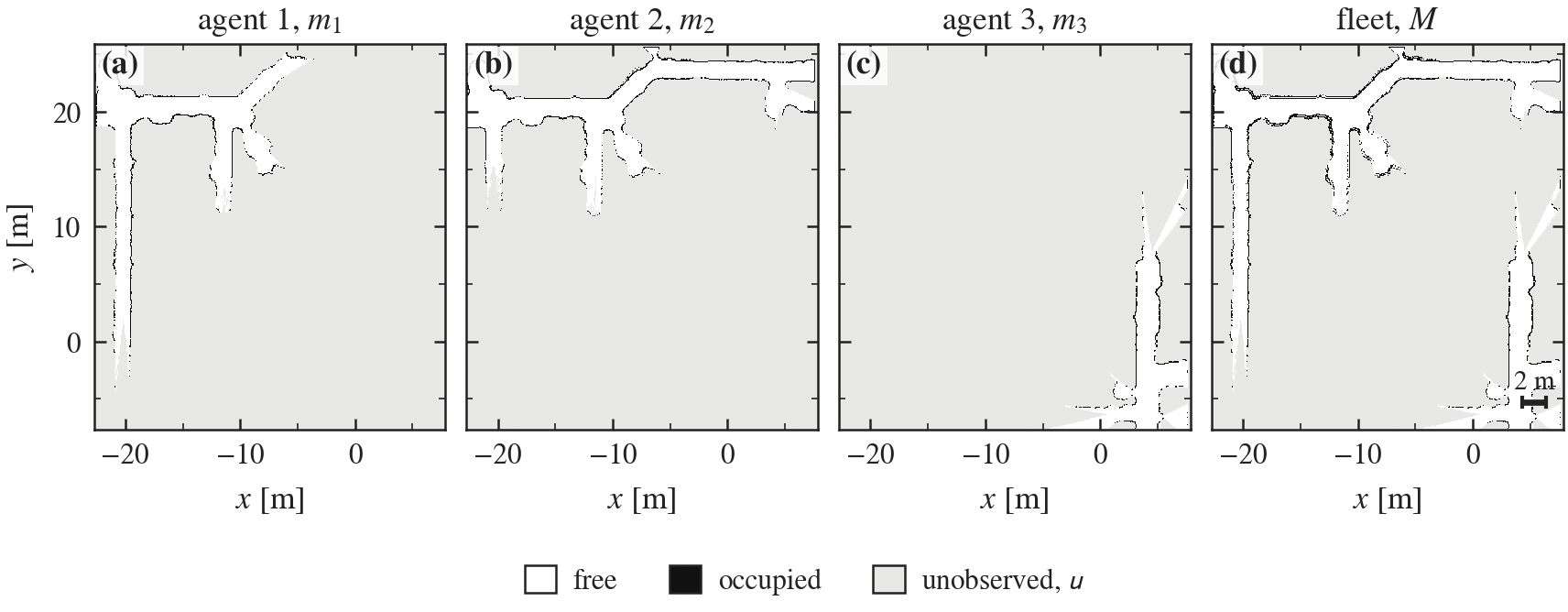 Occupancy grid maps built by each agent side by side with the fused fleet map