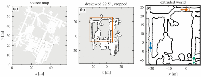 Floor plan of the building used as the exploration scenario, with agent starting positions